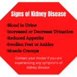 medical info - signs of kidney disease