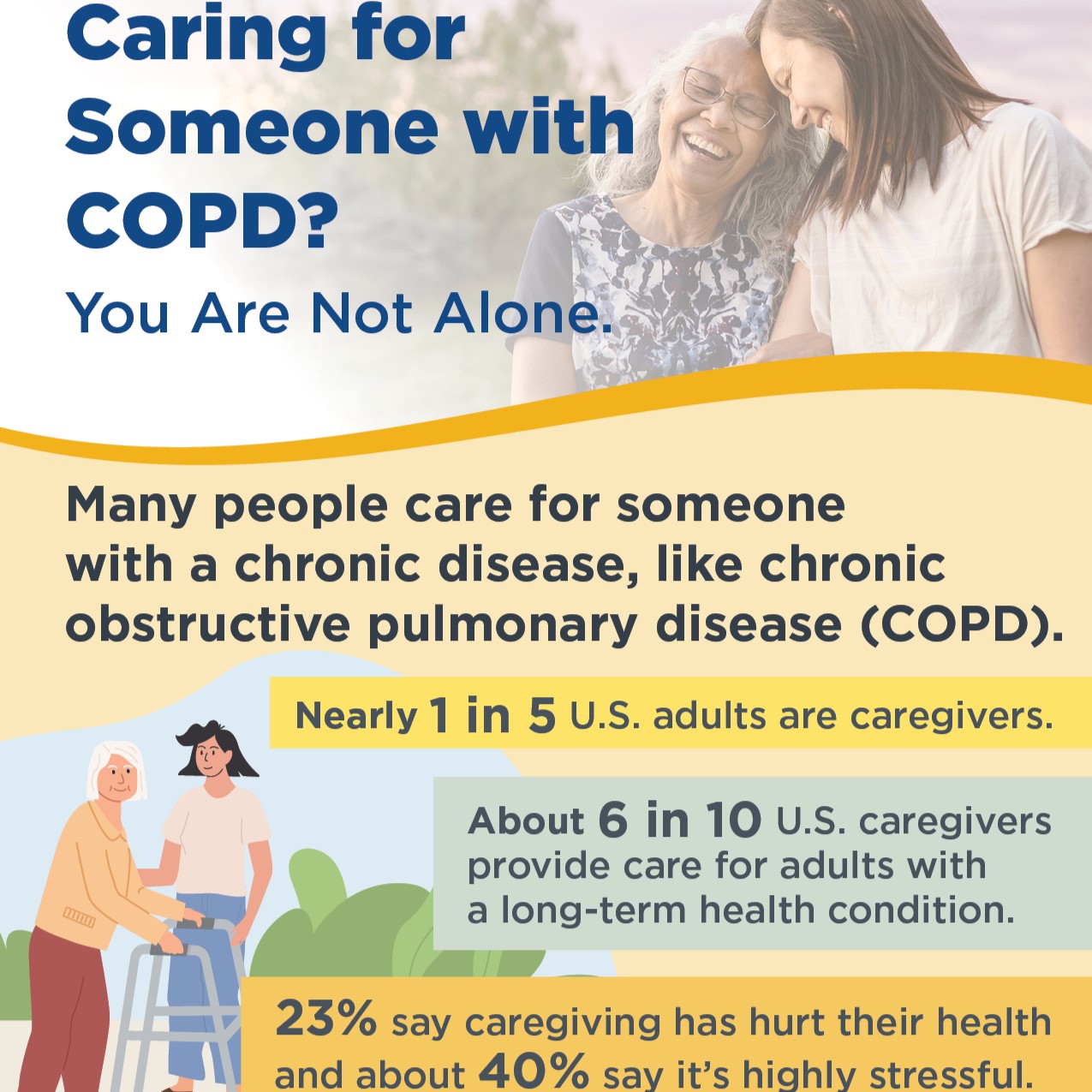 Support for Caregivers Means Better Care for Loved Ones with COPD