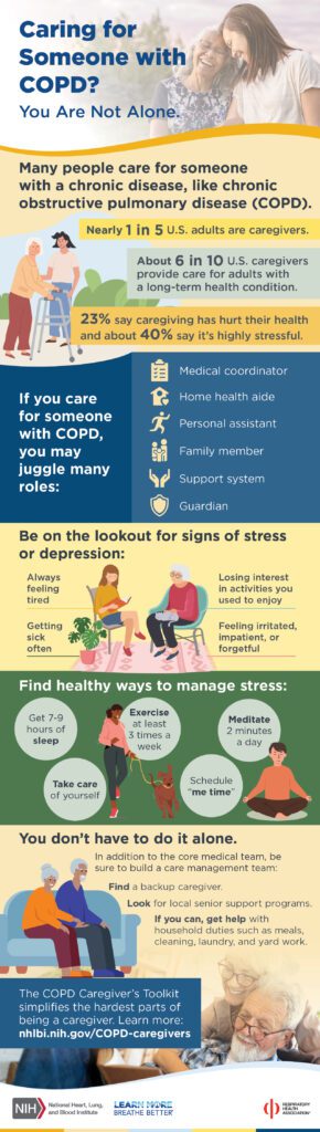 Caring for Someone with COPD Infographic